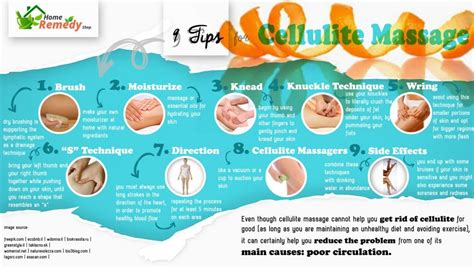 cellulite massage
